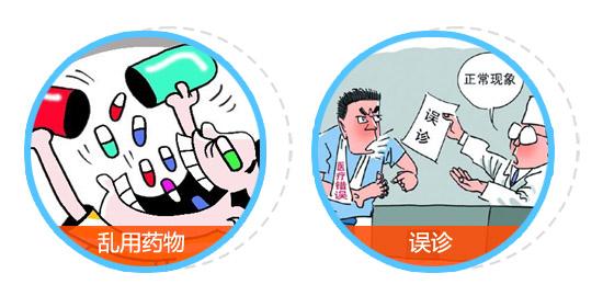 面对白癜风，我该怎么办